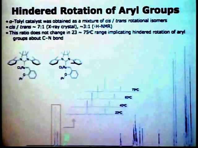 Prof. Robert H.Grubbs (羅伯特‧格布拉斯)-《Design of catalysts for Olefin Metathesis》