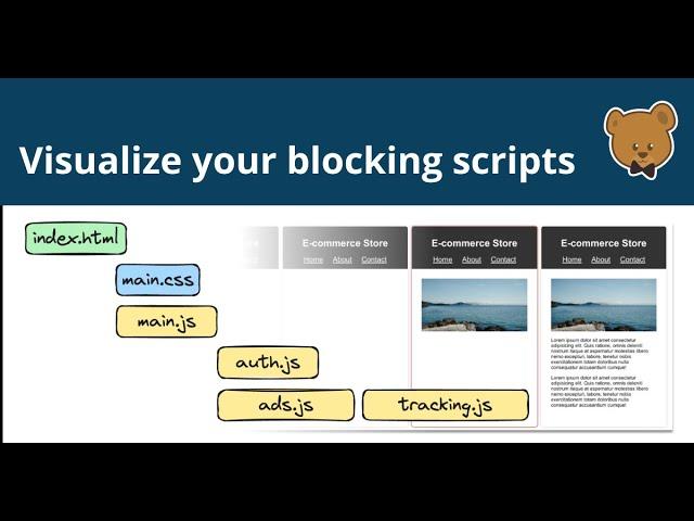 Script Loading Best Practices for a Faster Website