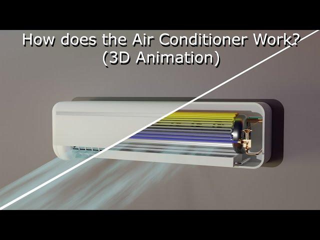 How does the Air Conditioner Work? (3D Animation)