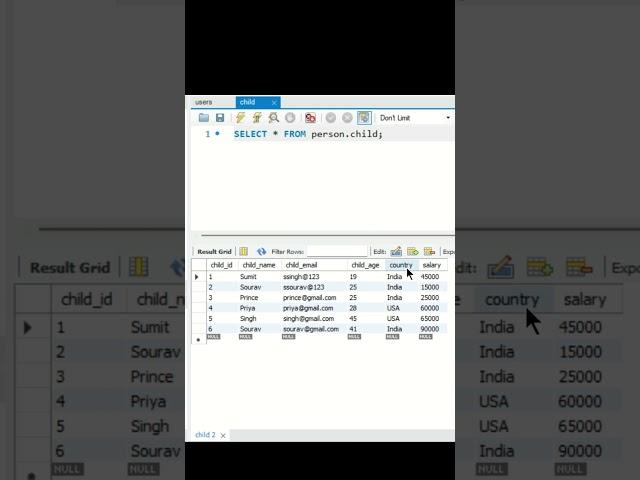 How to use Group By Function in SQl #shorts #viralvideo #sqlinterview