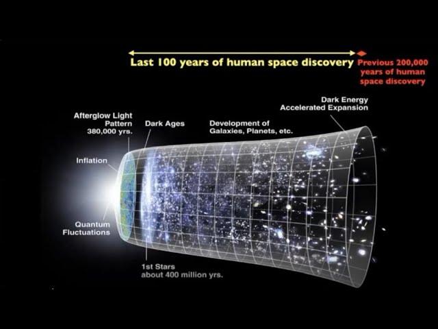 Viewing the Universe with Massive Telescopes