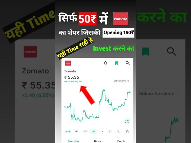 Zomato Opening Shere price/Zomato Shere price/zomato Stock price