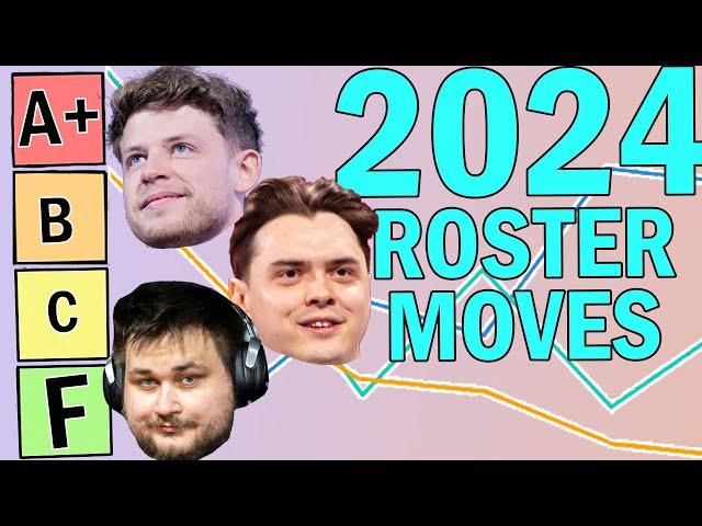 Ranking Every Roster Move in 2024