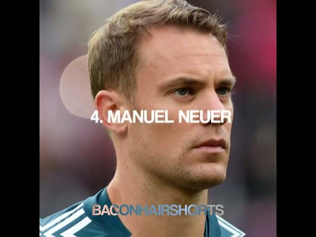 Top 6 goalkeepers of all time #funny #memes #edit #sigma #fyp #football