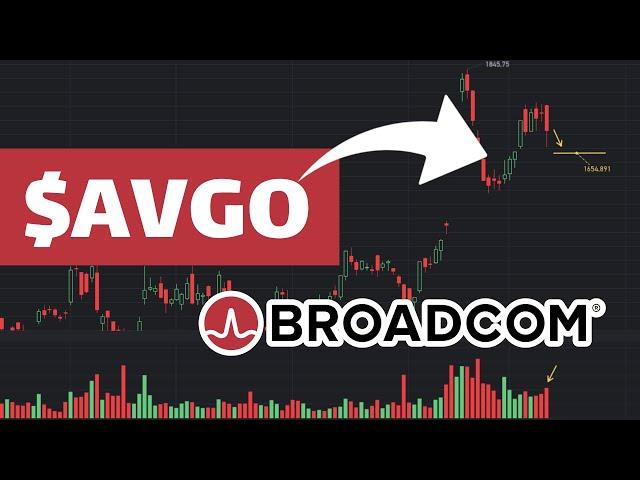 AVGO Stock (Broadcom Stock) AVGO STOCK Prediction AVGO STOCK Analysis AVGO STOCK NEWS TODAY $AVGO