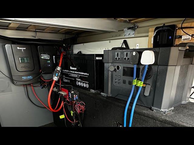 Is this the best Off Grid Campervan Electrical System