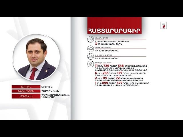 Բնակարան, 3 հողամաս, 27 մլն դրամ. Պաշտպանության նախարար Սուրեն Պապիկյանի հայտարարագիրը