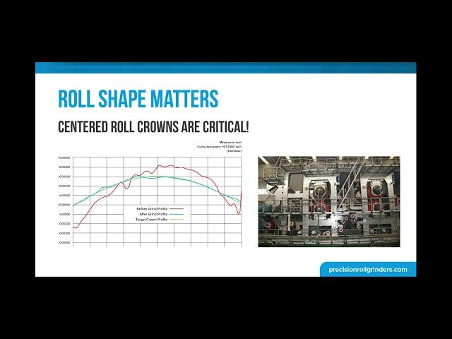 Precision Roll Grinding as a High Return Investment Opportunity (Webinar) - PRG