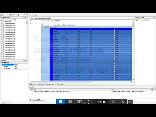 5 Hands on Data Model & Manage Business Configuration - SAP SuccessFactors Employee Central