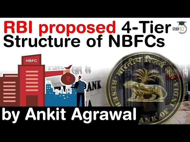 RBI's Revised Regulatory Framework for NBFC - RBI proposed 4 Tier Structure of NBFCs #UPSC #IAS