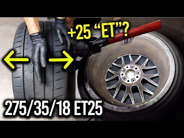 Explaining Wheel Fitment ("ET", Spacers & Tires)