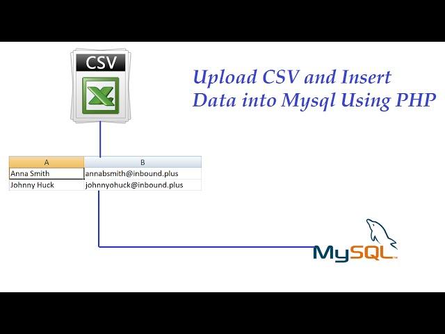 Upload CSV and Insert Data into Mysql Using PHP