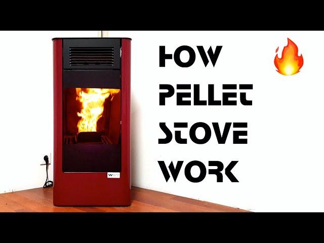 How Pellet Stove Heater Works - Wood Pellet Fireplace