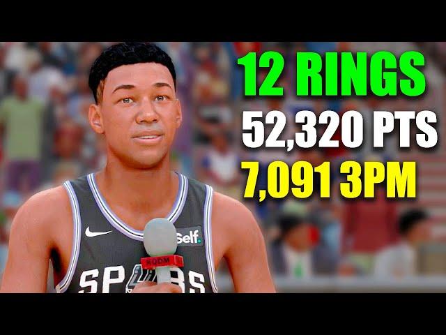 What happens when you break every record in NBA 2K24 MyCareer?