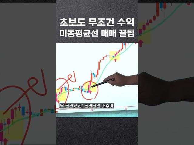 이동평균선 매매법! 초보도 쉽게 따라하는 꿀팁