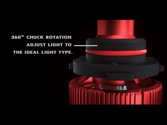 Bevinsee V35 LED Headlight Introduction