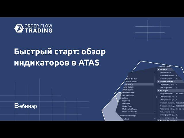 Обзор индикаторов в ATAS