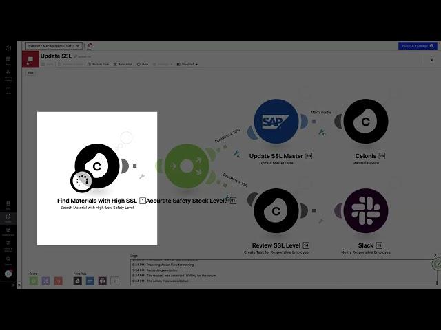 Demo | Inventory Management for Supply Chain Transformation - Inventory Levels