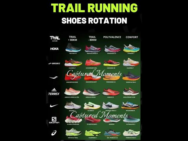 Trail Running Shoes Rotation