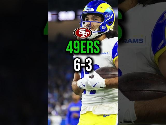 2025 Los Angeles Rams Record Prediction #scc #nfl #football #predictions