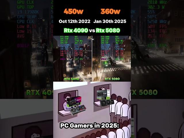 Rtx 5080 vs Rtx 4090 #pc #pcgaming #pcbuilding #benchmark #nvidia #gpu #graphicscard #geforcertx