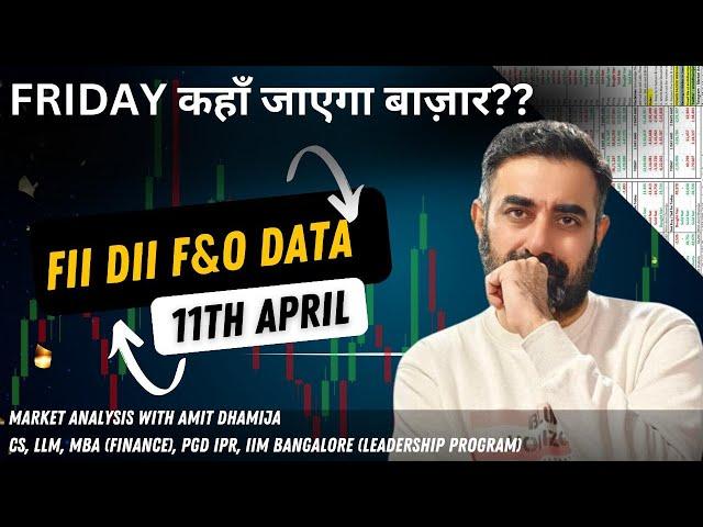 FII DII F&O DATA || Nifty Banknifty Finnifty Prediction for Tomorrow Friday 11th April 2025