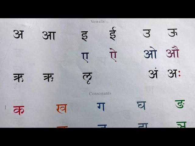 Sanskrit Alphabet Pronunciation (Yoga, Practice)
