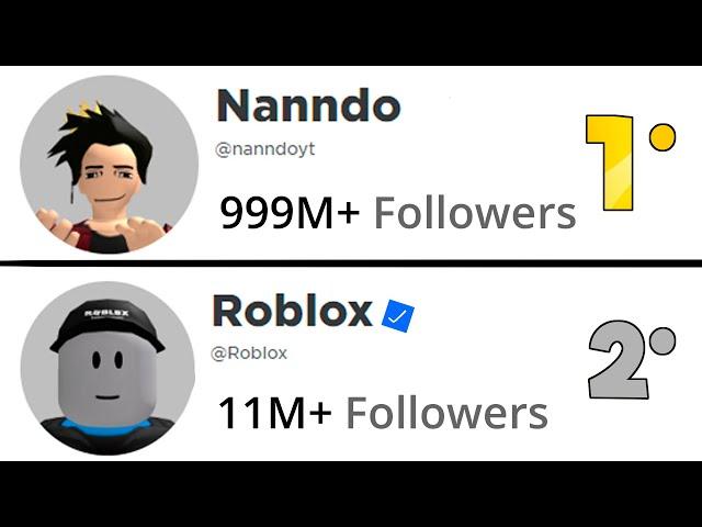 How I Became the MOST FAMOUS PLAYER in Roblox!