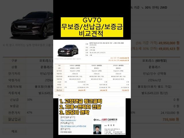 GV70 리스 견적 비교 #SHORTS