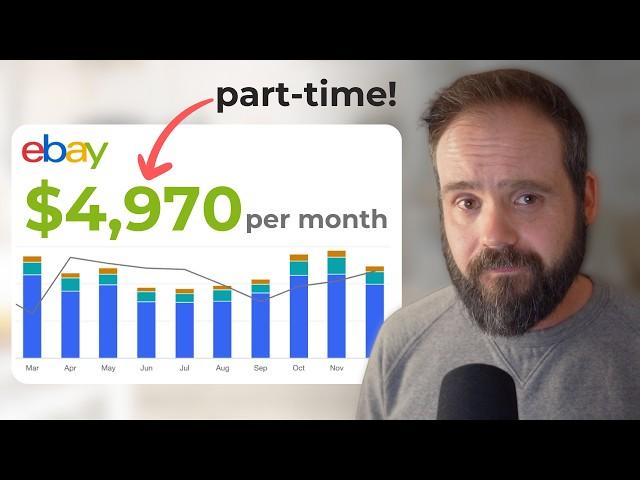 I Sold $59,641 Part-Time on eBay Last Year (realistic income breakdown)