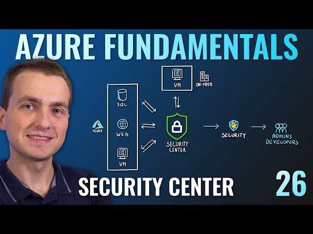 AZ-900 Episode 26 | Azure Security Center