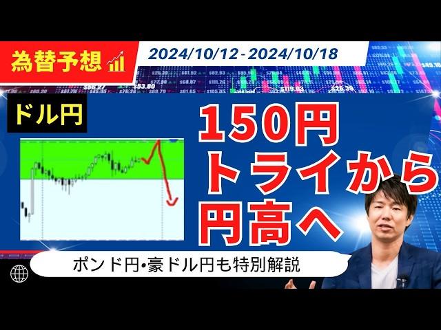 【週明け】ドル円150円よりポンド円195円豪ドル円100円上放れ！？【FX 為替予想】