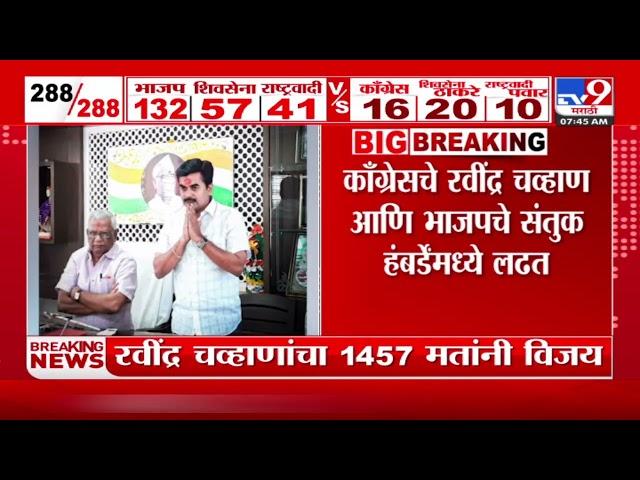 Nanded Loksabha पोटनिवडणुकीत Ravindra Chavan विजय | Vidhan Sabha