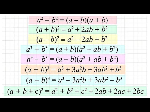 Формулы сокращенного умножения