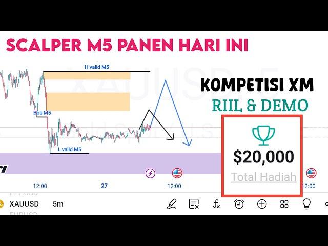 Analisa XAUUSD (Scalper M5 panen) | Kompetisi XM RIIL & DEMO