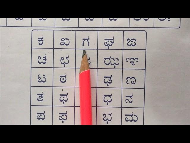 Learn Kannada Alphabets