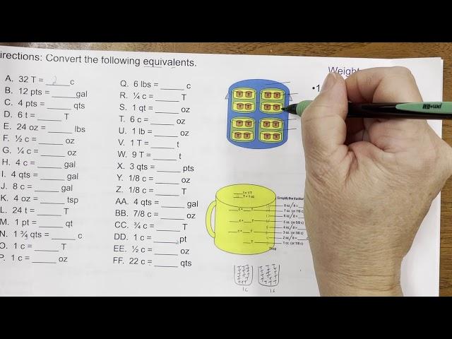 Cooking Math: Converting Equivalents