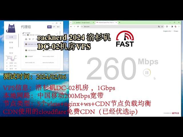 racknerd 2024年元旦新年特价VPS，rn黑色星期五活动 配置给力 洛杉矶DC-02机房 1Gbps VPS 部署V2ray hy2节点测速 特价VPS体验 部署hysteria2节点测速