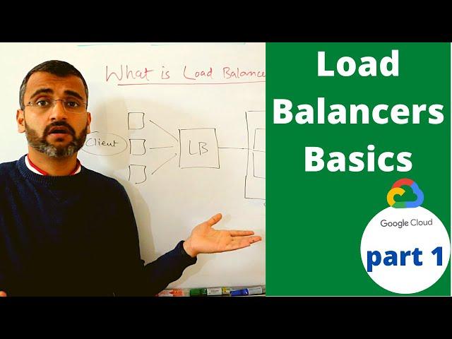 Load balancing - What is load balancing in networking | How load balancer works?  (part#1)