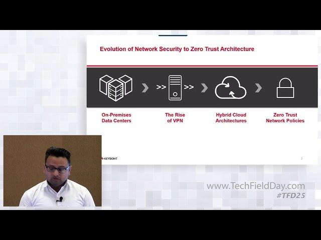 Product Demo: Taking Keysight CyPerf for a Zero Trust Test Drive