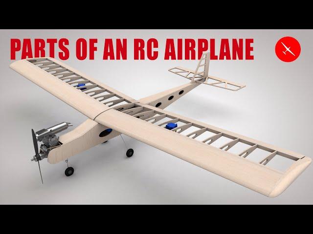 What does an RC model airplane have inside? | Joyplanes RC