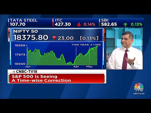 Stay Ahead in the Market |  Interview By Atul Suri, Marathon Trends | #BazaarOpenExchange, CNBC-TV18