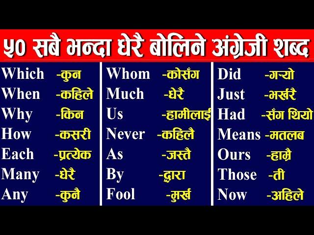 #अंग्रेजी बोल्न लेख्न सजिलै सिकौ, इन्ग्लिश सिक्ने  तरिका, #Daily Use Sentence इन्ग्लिश बोल्ने तरिका,