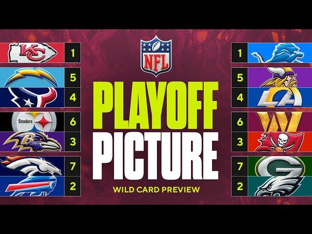 NFL Playoff Picture: Previewing EVERY Wild Card matchup of the 2025 NFL Playoffs