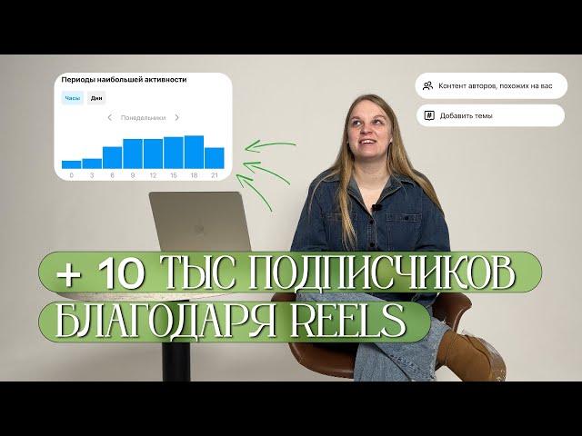 План продвижения через reels: ЧТО ТЫ ДЕЛАЕШЬ ЗРЯ?