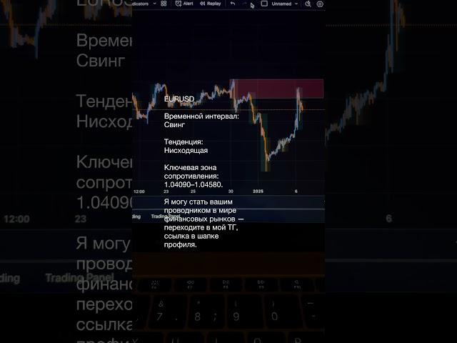 ТГ: AWMPROTRADER #eurusd #awmprotrader #форекс #акции #фьючерсы #крипта #трейдинг #forex #futures