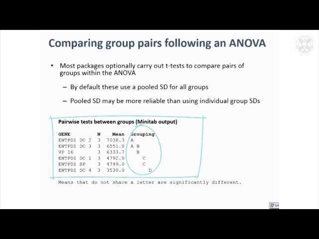 9. Tests for Continuous Data - Comparing 3+ Groups - Analysis of Variance (ANOVA)