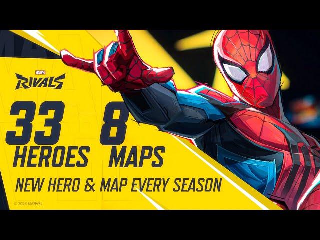 Rivals Roadmap Revealed And It Looks INSANE