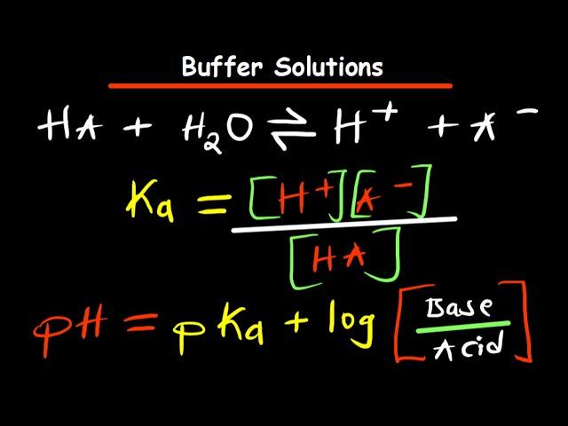 Buffer Solutions PH Calculations