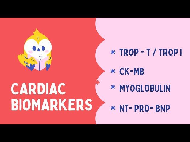 TROP-T : Cardiac Biomarkers in Acute Myocardial infract - EcgKid Portal